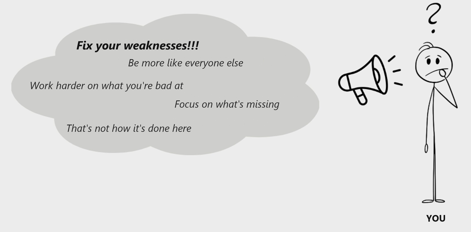 A person hears "fix your weaknesses" from every direction